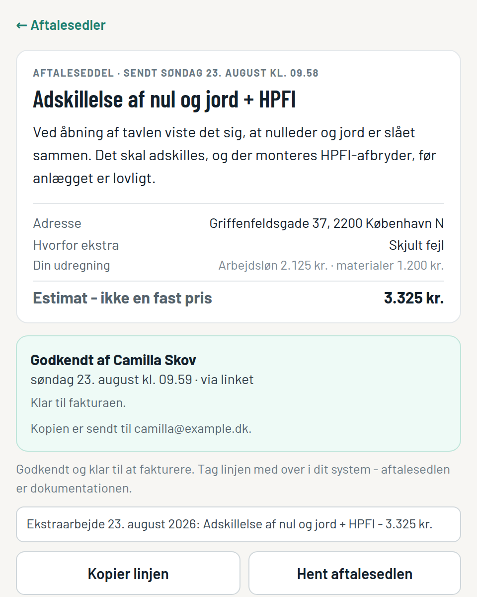Den godkendte aftaleseddel med tidsstempel, fakturalinjen til at kopiere og aftalesedlen som PDF
